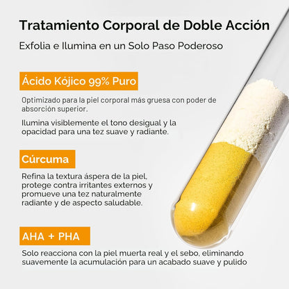 Spray Exfoliante de Cúrcuma Dr. Melaxin