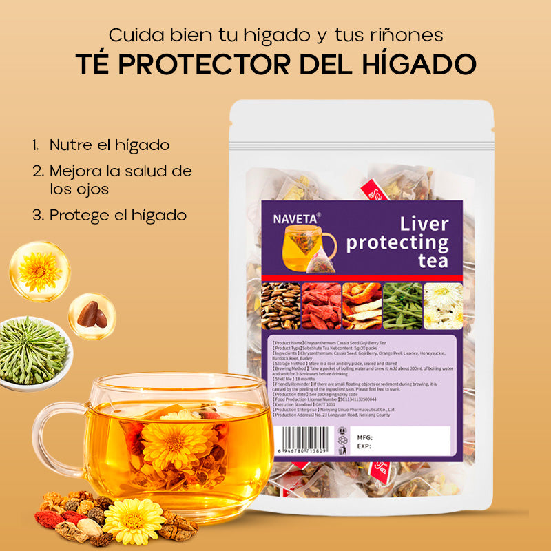 Compra 1 y lleva 2 : Té de Limpieza Para Hígado Graso + Protocolo y Guía de Alimentación Gratis